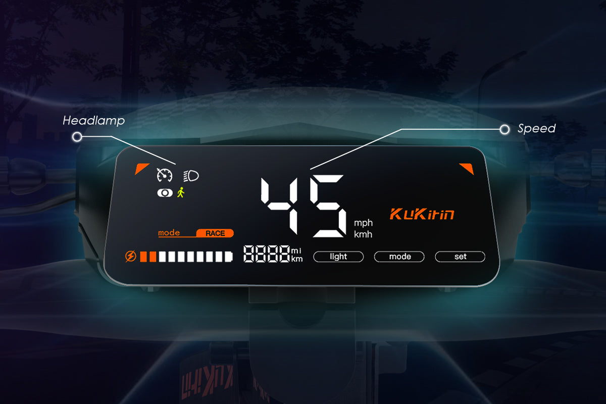 Smart Touchscreen Display
