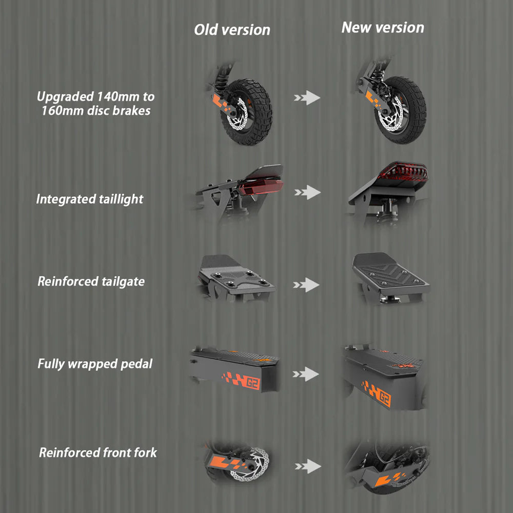 Kukirin G2 | 2025 model