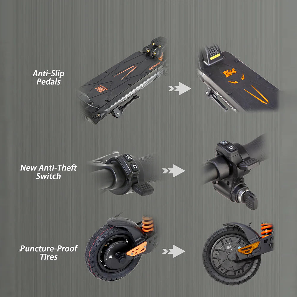 Kukirin G2 Master | 2025 Model