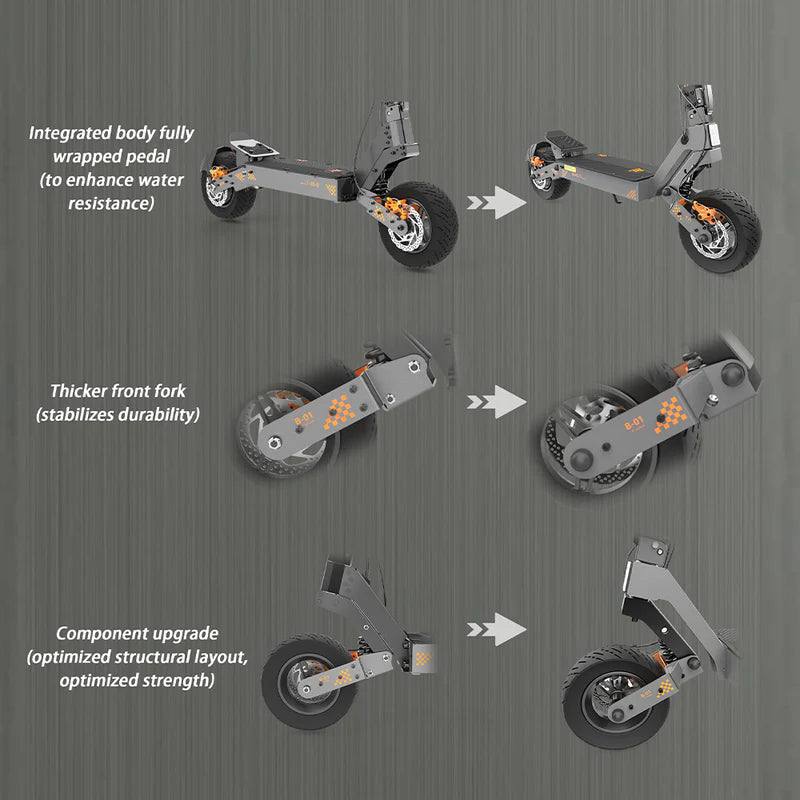 KUKIRIN G4 Electric Scooter